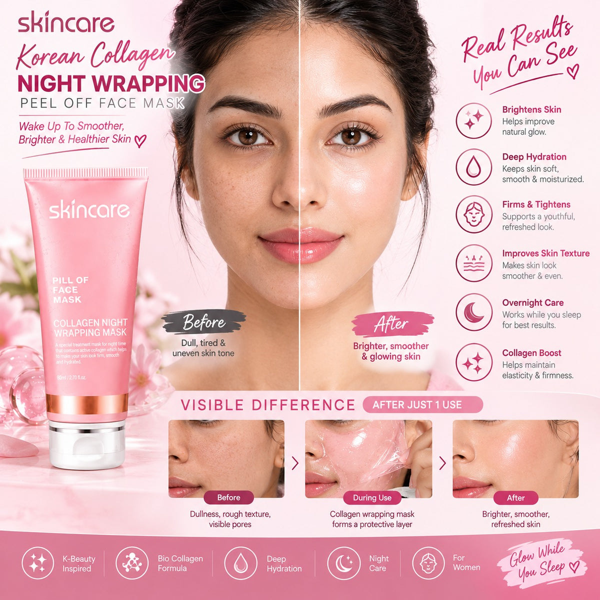Korean Collagen Night Wrapping Peel Off Mask (Pack of 2)